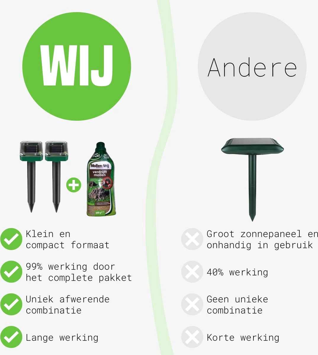 PetsBest Mollenverjager - Mollengranulaat - 2 Pack - Unieke Combinatie - Mollen Bestrijding - Image 2