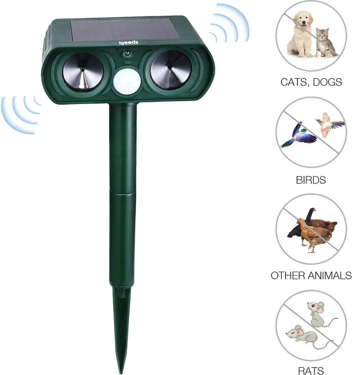 Igoods Kattenverjager Op Zonneenergie - Kattenschrik - Katten Afweermiddel - Image 4
