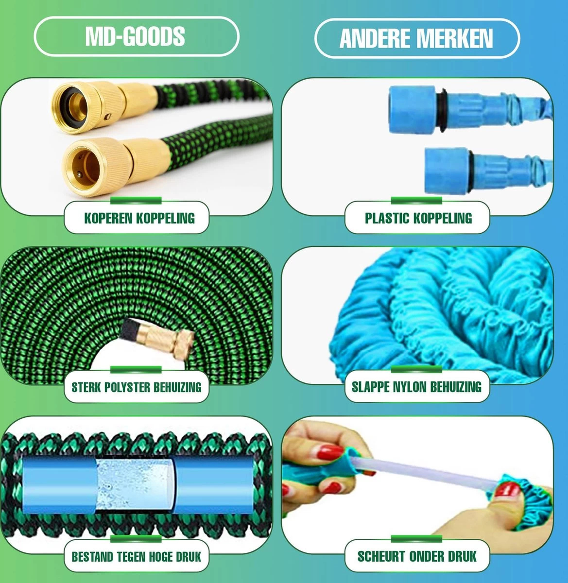 MD-Goods ® Super Sterk Uitrekbare Tuinslang Tot 30 Meter + GRATIS Tas En Koppelstuk - Tuinsproeier - Tuin Besproeien - Waterslang - Sproeikop - Groen - Flexibel Elastisch - Image 4