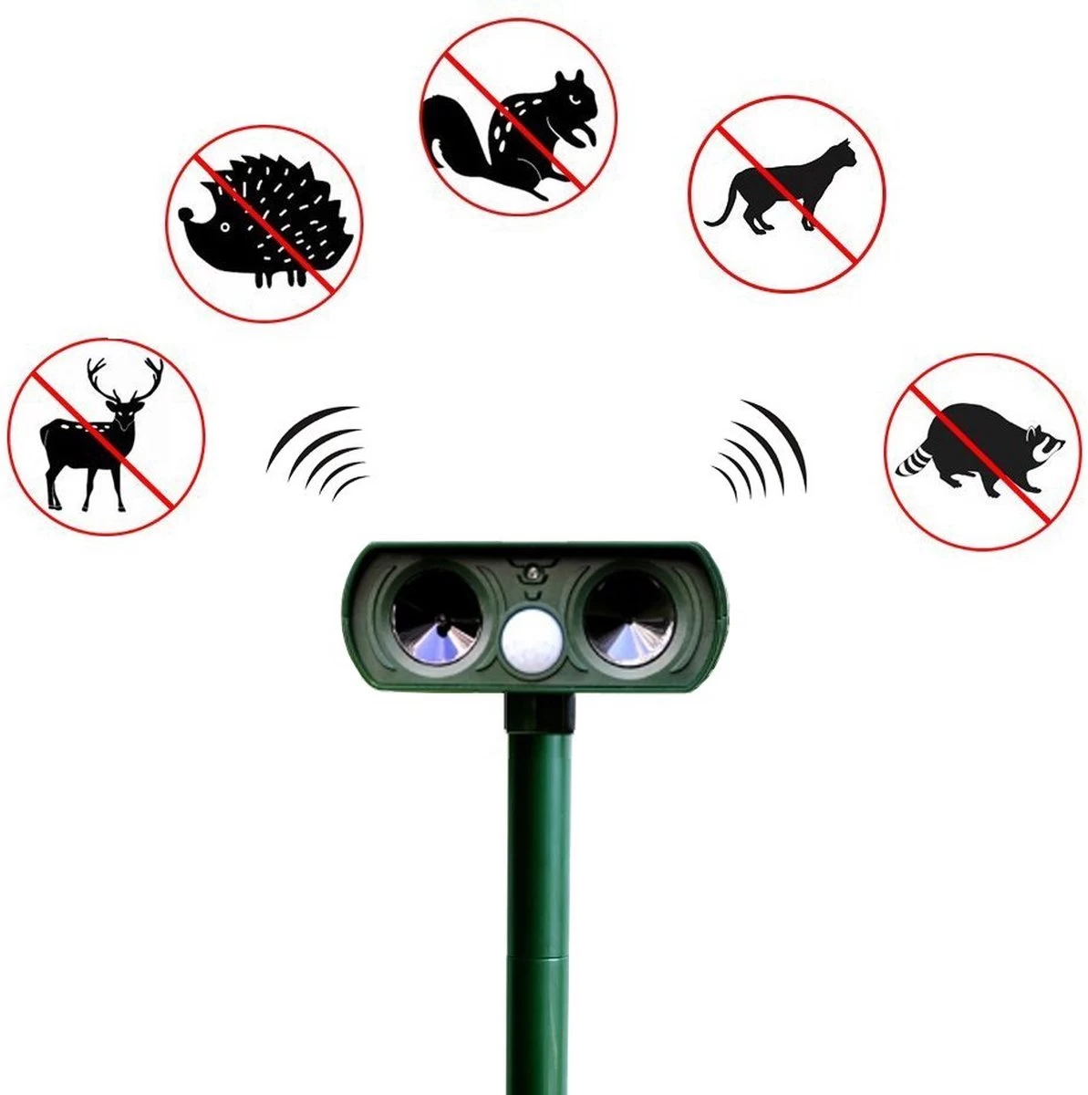 Sparckz Verjager® Ultrasone Kattenverjager Op Zonneenergie - Kattenschrik - Marterverjager - Afweermiddel Voor Vogels, Katten, Muizen, Ongedierte Etc. - Waterdicht - Rond