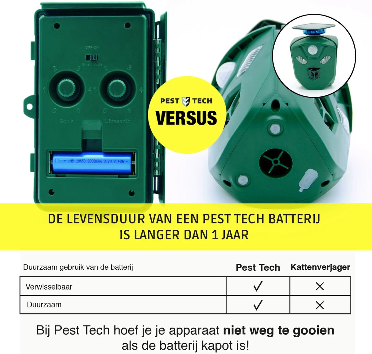 Pest-Tech | Supersonisch Flash Kattenverjager | Met Smart-Modus | Groter Bereik | Betere Frequenties |Kattenschrik | Werkt Op Zonne-energie M/ USB Oplaadkabel - Image 2
