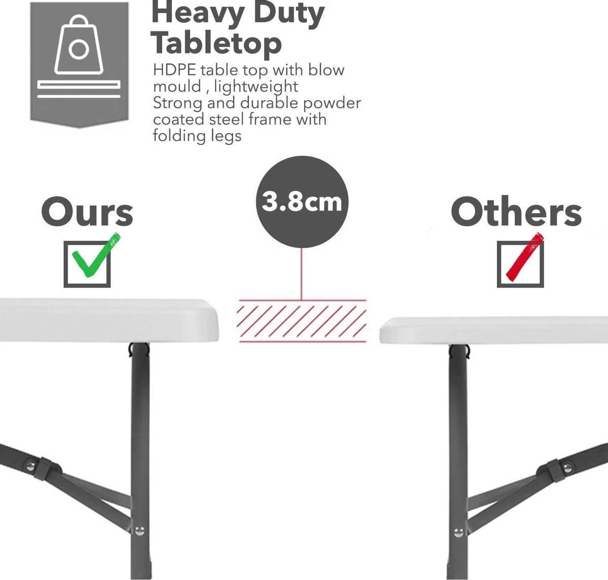 MaxxGarden Vouwtafel - Opvouwbare Kampeer Tafel - Tuin - Camping - Binnen - Weersbestendig - 180 X 74 X 74cm- Wit - Image 5