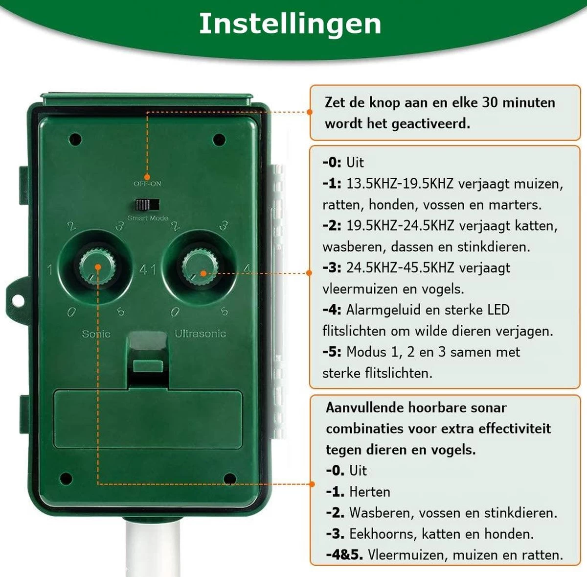Cosas & Más - Ultrasone Kattenverjager - Marterverjager - Kattenschrik - Vogelverschrikker - Flashlight - Zonne Energie - Met USB Kabel - Image 4