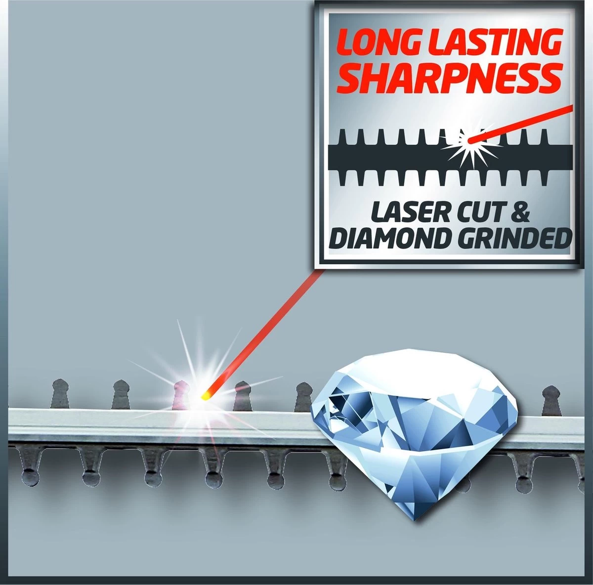 Einhell Telescoop Heggenschaar GC-HH 9048 (900 W - Snijkop Kantelbaar - Metalen Tandwielaandrijving - Telescopische Geleidesteel 50 Cm Verlengbaar - Extra Verstelbare Handgreep - Inclusief Draagriem) - Image 3