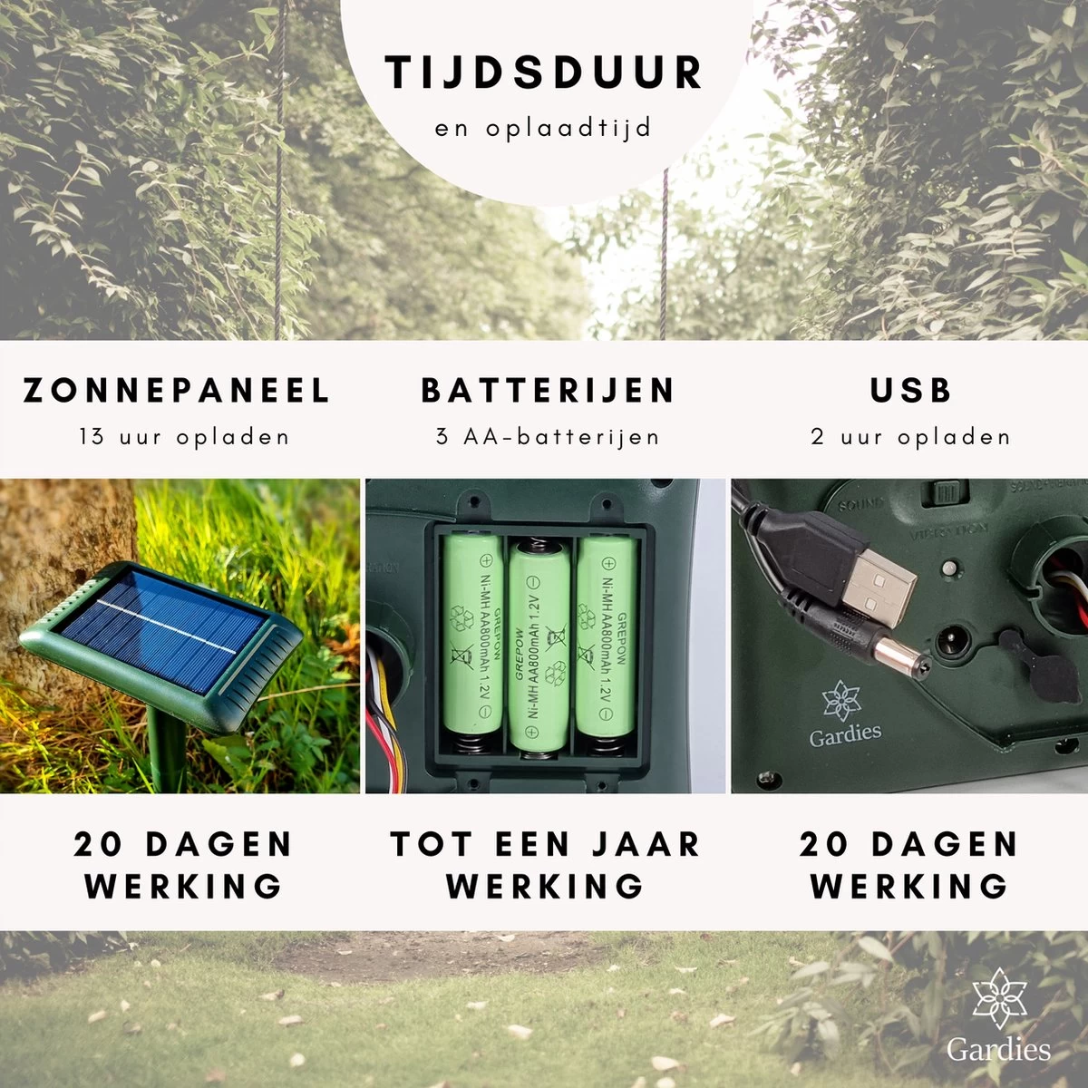 Gardies 2 Stuks Ultrasone Mollenverjager - Oplaadbare Batterijen & Zonne-Energie - Waterdichte Mollenbestrijding - 100% Diervriendelijk - Image 3