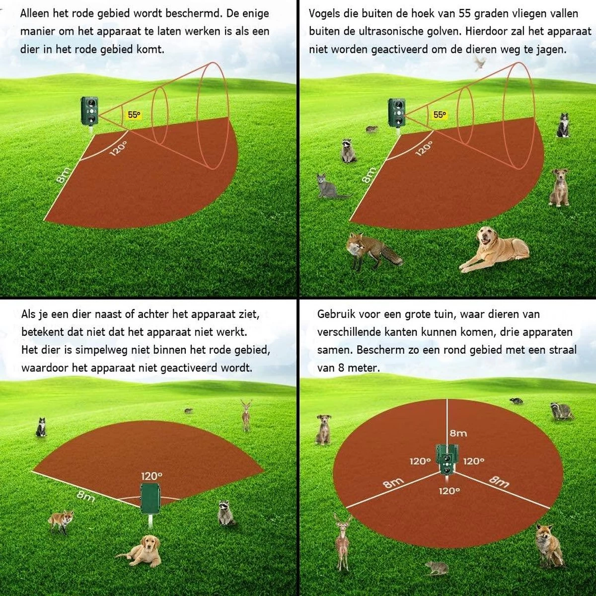 Cosas & Más - Ultrasone Kattenverjager - Marterverjager - Kattenschrik - Vogelverschrikker - Flashlight - Zonne Energie - Met USB Kabel - Image 8