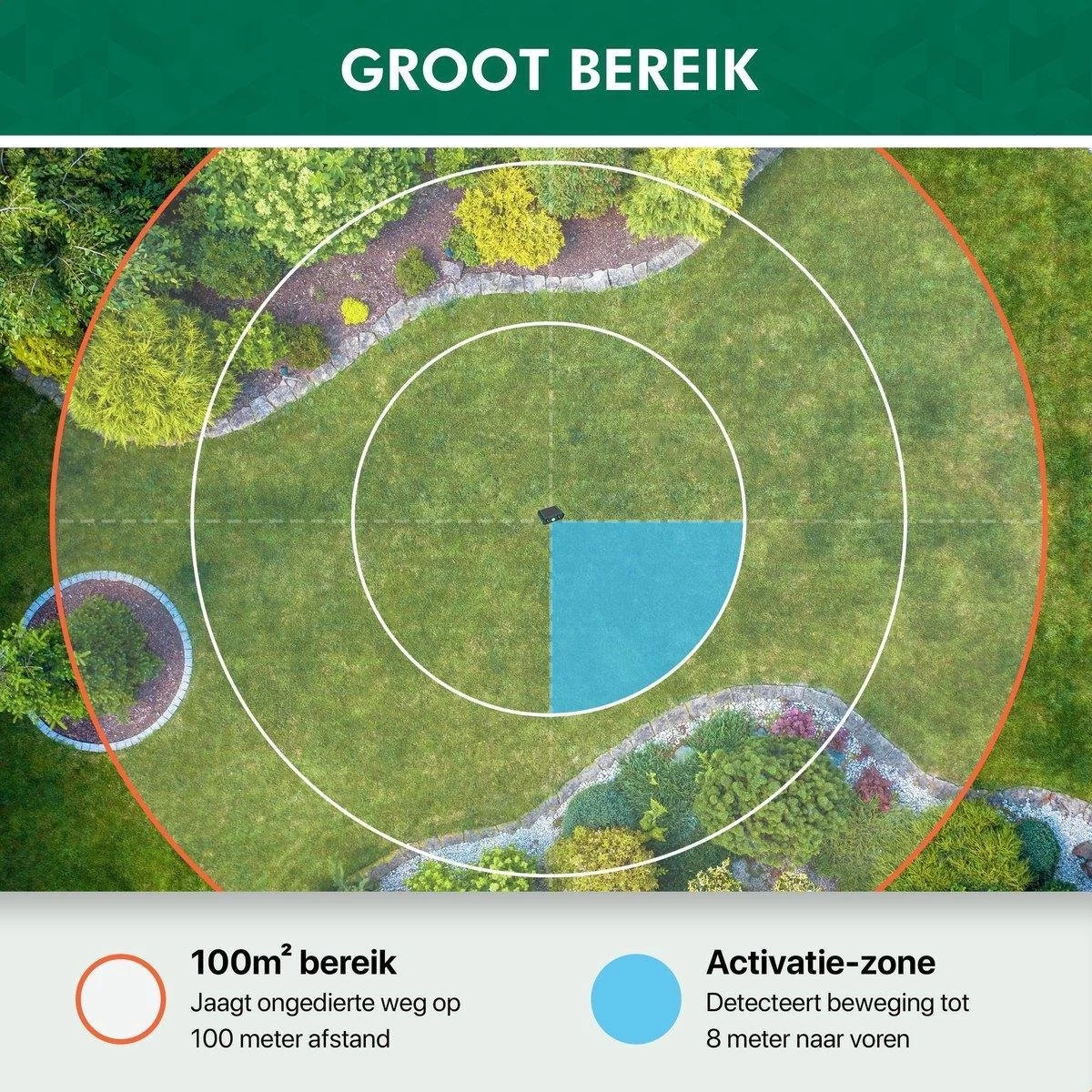 Merkloos Kattenverjager Op Zonneenergie - Kattenschrik - Ultrasone - Marterverjager - Dierenverjager - Groot Bereik - Katten Afweermiddel - Ongedierte Verjager - Image 2