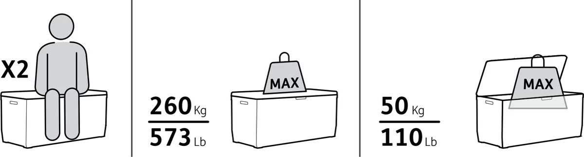 Keter Kentwood Opbergbox - 128x53.6x59 Cm - 350 L - Grafiet - Image 5