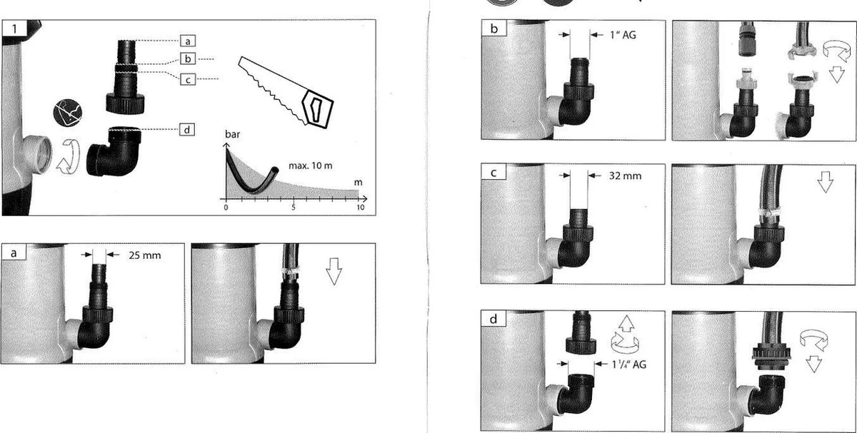 Güde Vuilwaterpomp 7500 L/h GS 4002 P - Dompelpomp - Waterpomp - Image 3