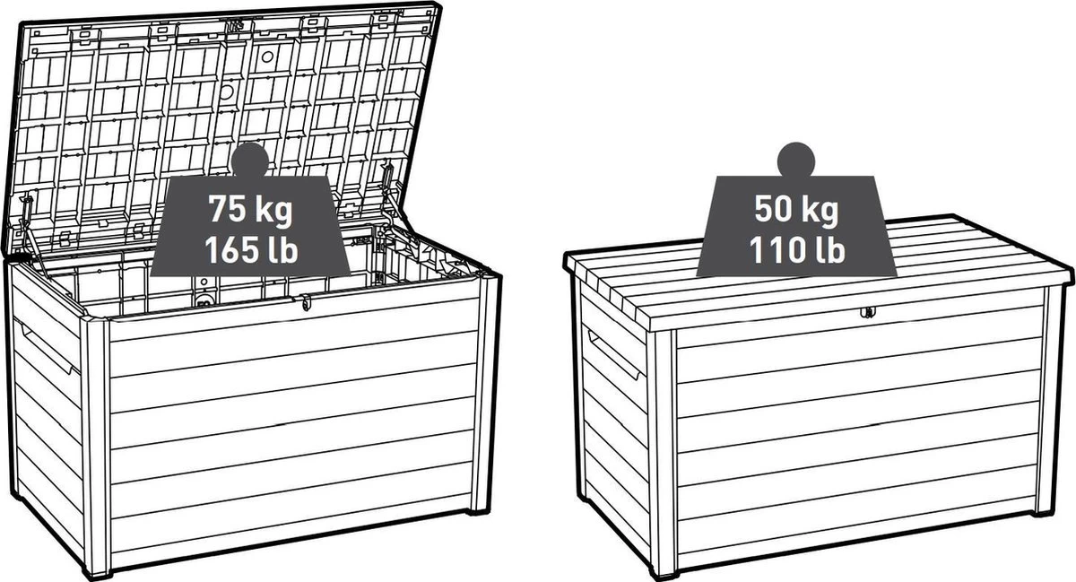 Keter Ontario Opbergbox - 870L - 147x83x86cm - Grafiet - Image 6