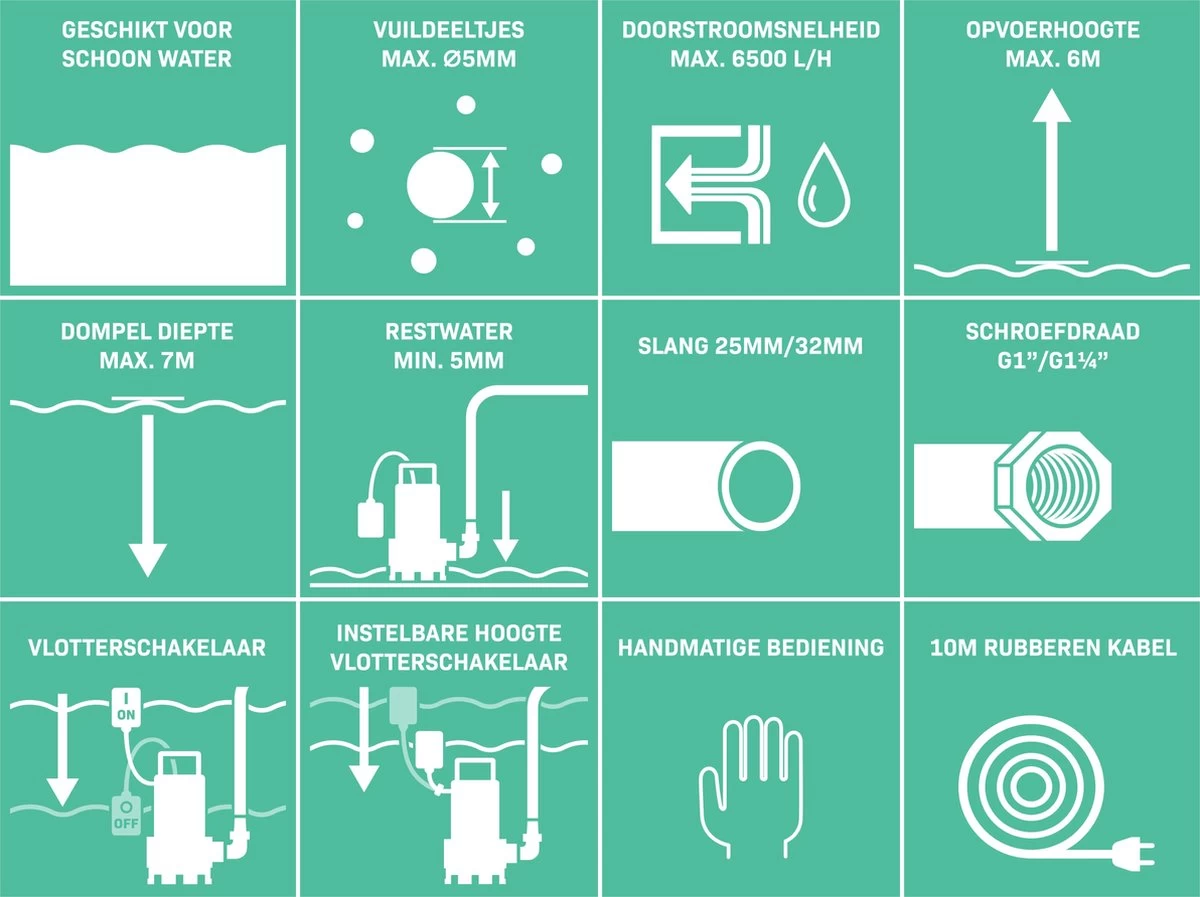 VONROC Dompelpomp/Waterpomp 300W - 6500l/h - Voor Schoon En Licht Vervuild Water - Met Vlotter - Image 4