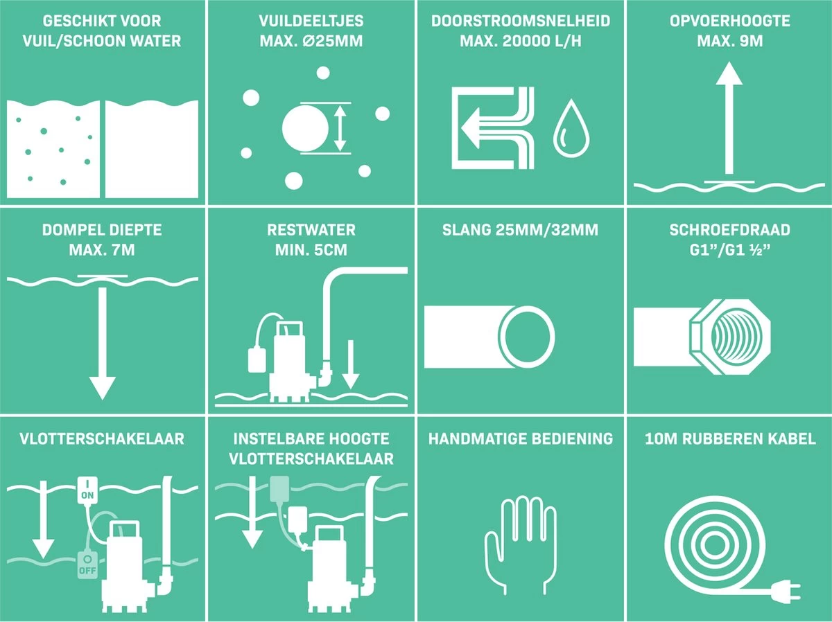 VONROC Dompelpomp RVS - Vuilwaterpomp - Waterpomp - 1100W - 20000 L/h - Voor Vuil- En Schoonwater - Met Vlotter - Image 3